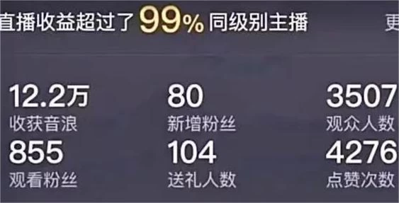 图片[2] - 最新抖音半无人直播新闻播报玩法，暴力撸音浪，日入600＋，保姆级教程，附：直播素材和直播软件 - 简单网创项目资源网