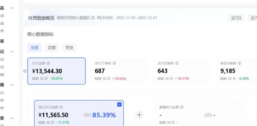 小红书虚拟矩阵：软件批量发笔记，单店100款，3个店同时操作(共71节) - 简单网创项目资源网