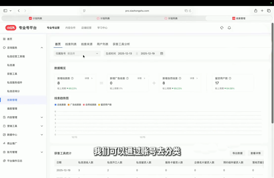 永曜·小红书聚光投流获客实战营 - 简单网创项目资源网