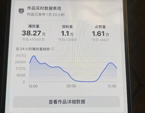 26年2月最新抖音起号涨粉教学，一分钟一个视频，7天上万粉，外面收费288 - 简单网创项目资源网