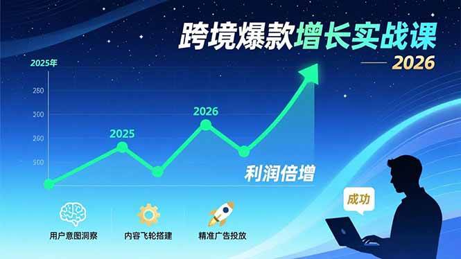 （17279期）跨境爆款增长实战课，教授用户意图洞察、内容飞轮搭建、精准广告投放，助力卖家2026年利润倍增 - 简单网创项目资源网