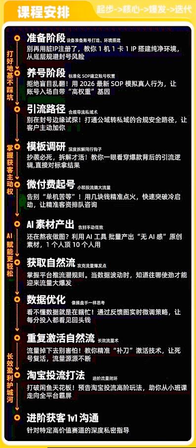 闲鱼矩阵获客，2026流量新密码，只要闲鱼还在，你的行业就有无限精准的客源 - 简单网创项目资源网
