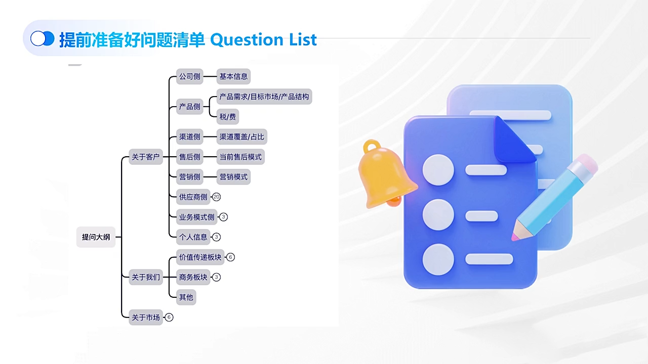COCO姐·外贸TOP业务课 - 简单网创项目资源网